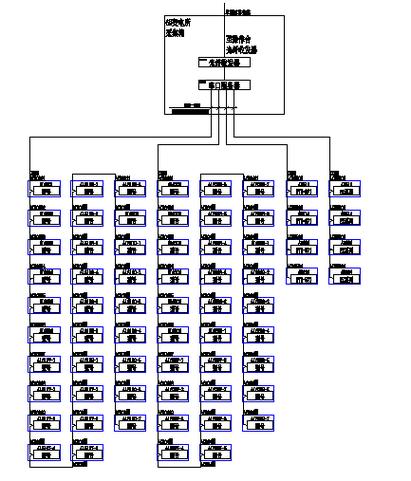 大運城電力監控系統的設計與應用-技術文章-安科瑞電氣股份有限公司