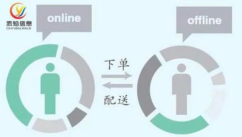在三線城市自營外賣配送平臺小程序,原美團外賣站長月入10萬