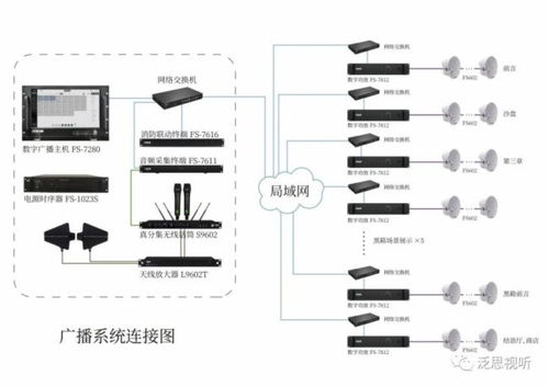 pjtime.com 解決方案