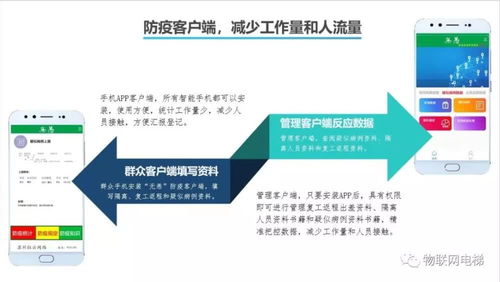 無恙 app助力武漢