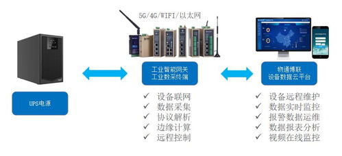 旋挖鉆機遠程監控物聯網系統,可視化管理,高效化運維