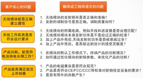 物聯網產品的研發需要邁過哪些坎
