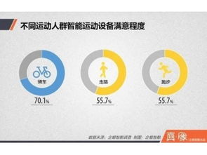 物聯網資訊 賽億官網 物聯網方案 智能控制 電子應用設計方案領導品牌 深圳市賽億科技開發