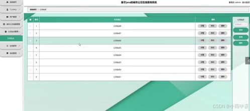 基于springboot城市公交在線查詢系統(tǒng)設(shè)計(jì)與實(shí)現(xiàn)