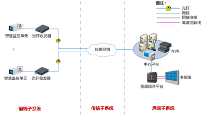 東營經濟技術開發區