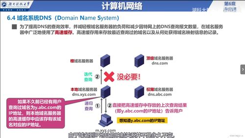 計算機網絡 應用層 dns域名系統