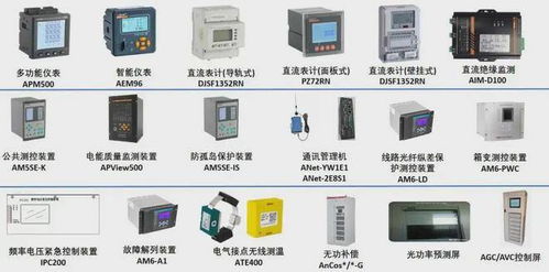 綠色工廠 一站式工廠管理系統