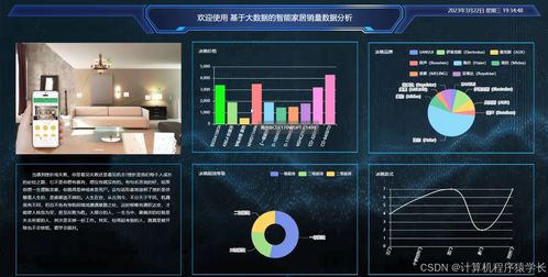 java畢業設計 基于springboot vue的在線藥店藥品購買服務系統設計和實現,基于springboot的在線藥品商城購買平臺設計和實現 源碼 lw 部署文檔 遠程調試 代碼講解等