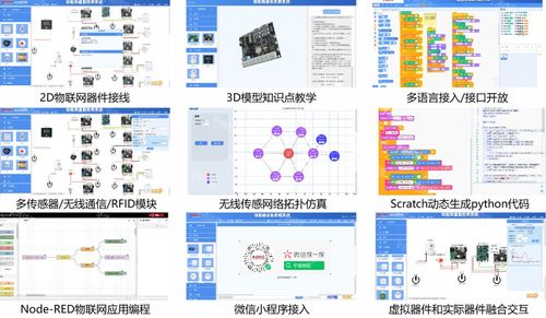 華清遠見元宇宙實驗中心,開啟嵌入式 物聯網與人工智能教學新篇章