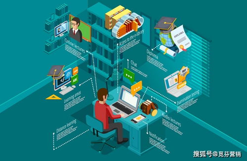端午將至,用一個工具實現您想要的營銷活動需求