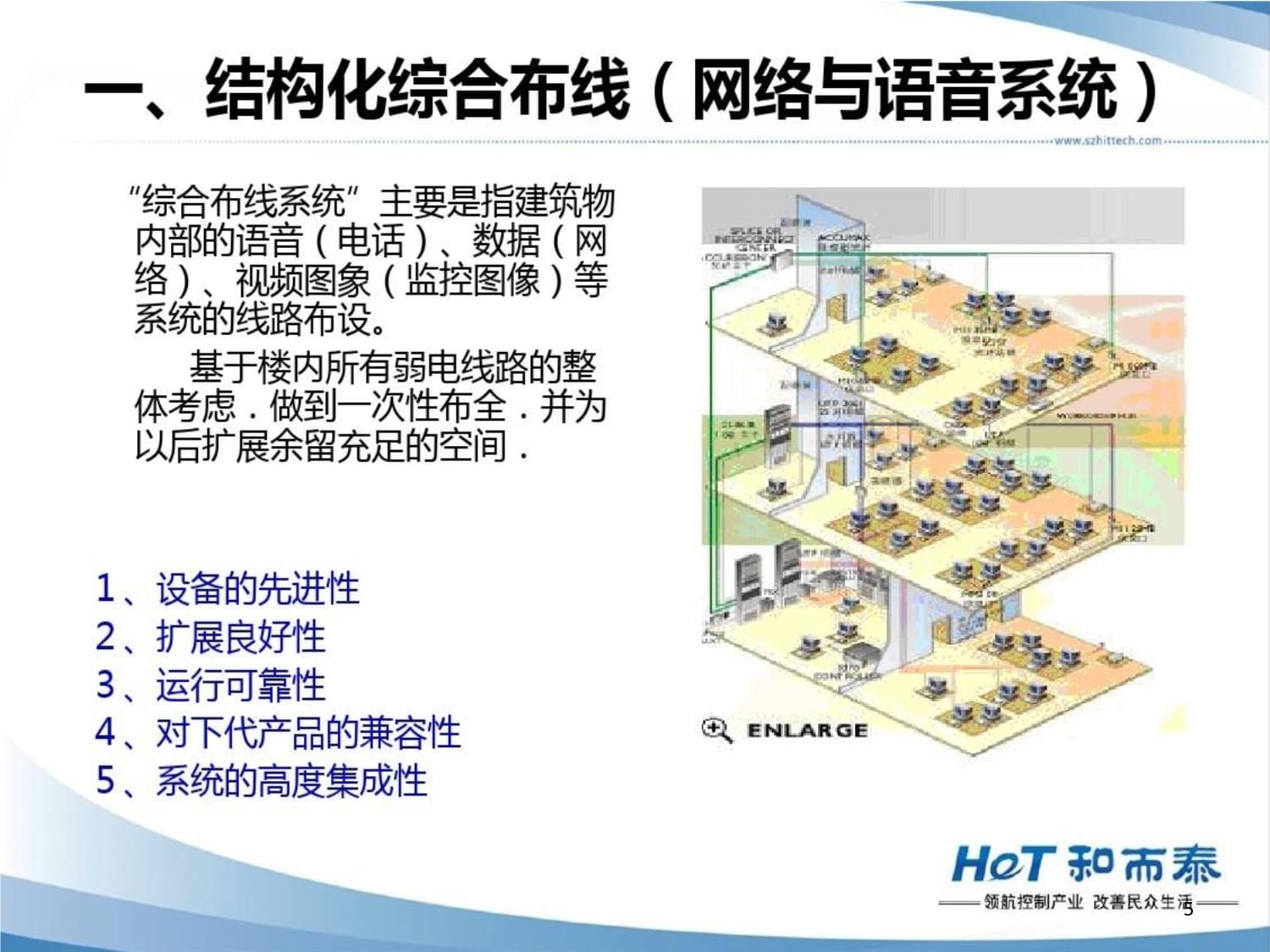 工廠弱電設計方案課件