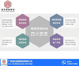 營銷策劃 凌志專注廚具 品牌營銷策劃