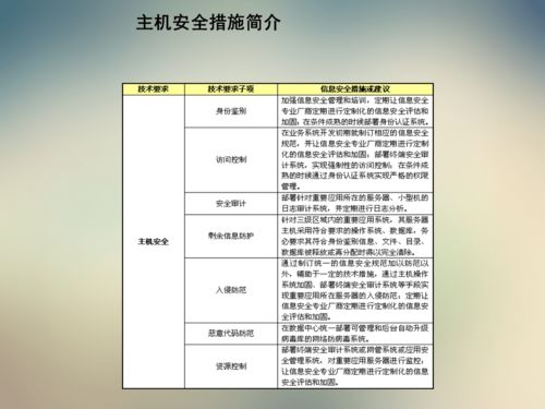 分享 網(wǎng)絡(luò)安全體系基礎(chǔ)架構(gòu)建設(shè)知識