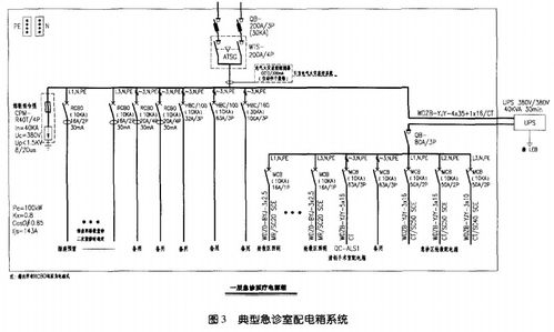 淺談醫(yī)療用電設(shè)備配電系統(tǒng)設(shè)計(jì)及經(jīng)濟(jì)性分析