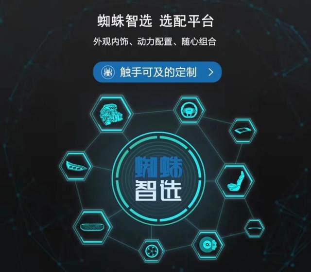 那家率先引入c2b私人定制模式的企業(yè)現(xiàn)在怎么樣了