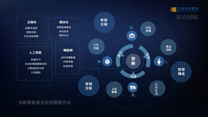 2020CeMAT展,安吉智能領動智慧物流升級